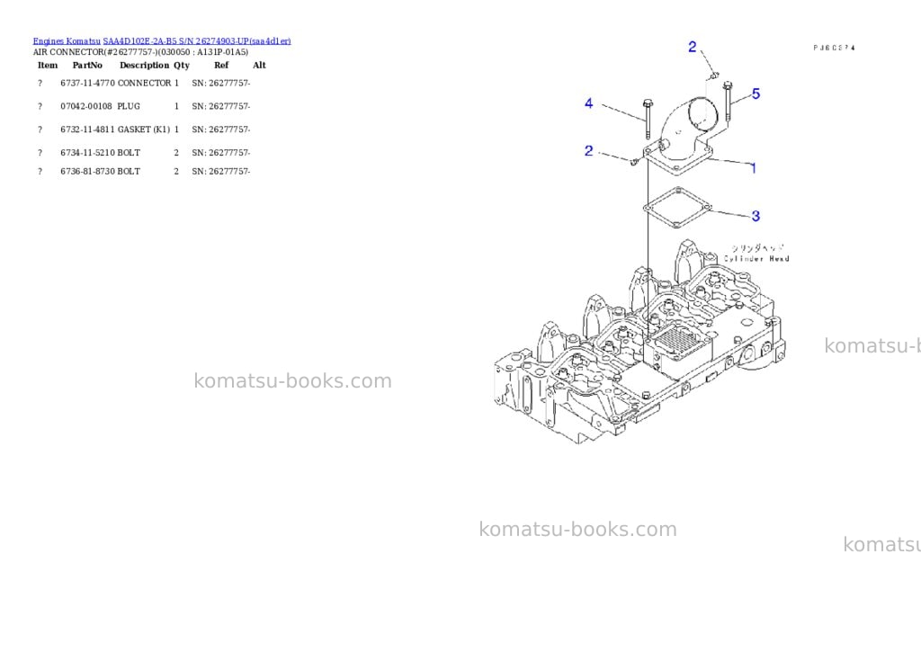 Komatsu saa4d102e-2a-b5 s/n 26274903-up Parts catalog cover Page 4 Komatsu saa4d102e-2a-b5 s/n 26274903-up Parts catalog cover Page 4