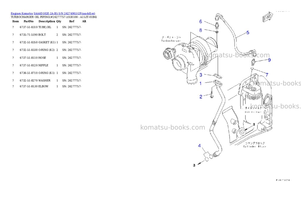 Komatsu saa4d102e-2a-b5 s/n 26274903-up Parts catalog cover Page 9 Komatsu saa4d102e-2a-b5 s/n 26274903-up Parts catalog cover Page 9