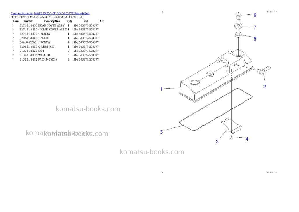 Komatsu SAA4D95LE-5-CF S/N 503377-UP Parts catalog cover Page 2