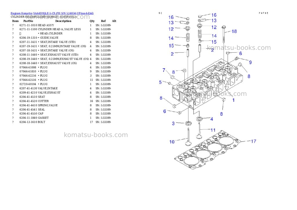 Komatsu SAA4D95LE-5-CX-FH S/N 514856-UP Parts catalog cover