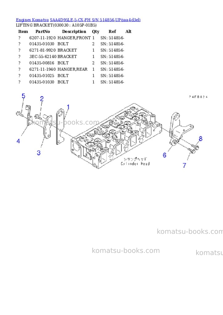 Komatsu SAA4D95LE-5-CX-FH S/N 514856-UP Parts catalog cover Page 2