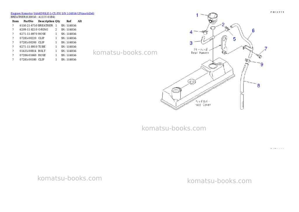 Komatsu SAA4D95LE-5-CX-FH S/N 514856-UP Parts catalog cover Page 4