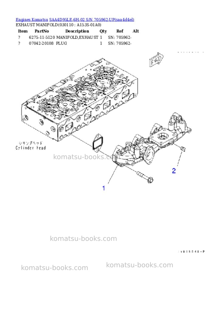 Komatsu SAA4D95LE-6H-02 S/N 705962-UP Parts catalog cover Page 10 Komatsu SAA4D95LE-6H-02 S/N 705962-UP Parts catalog cover Page 10