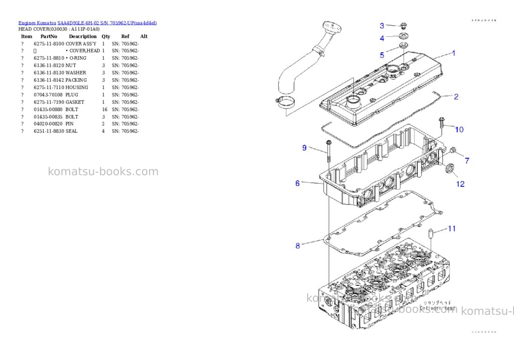 Komatsu SAA4D95LE-6H-02 S/N 705962-UP Parts catalog cover Page 2 Komatsu SAA4D95LE-6H-02 S/N 705962-UP Parts catalog cover Page 2
