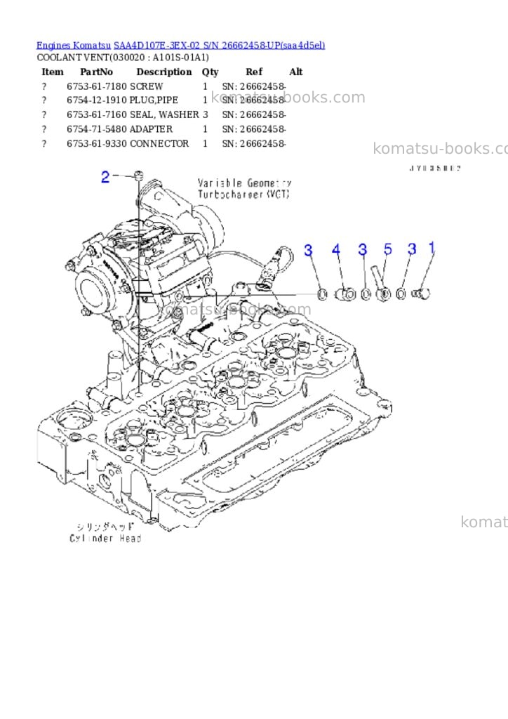 Komatsu SAA4D107E-3EX-02 S/N 26662458-UP Parts catalog cover