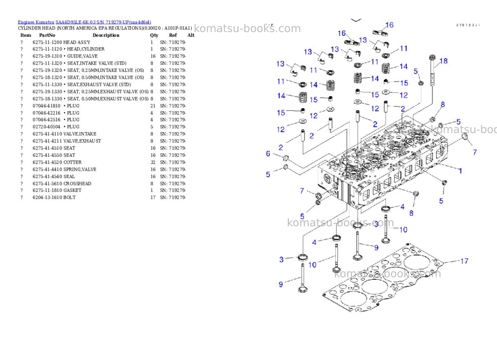 Komatsu SAA4D95LE-6K-03 S/N 719279-UP Parts catalog cover Komatsu SAA4D95LE-6K-03 S/N 719279-UP Parts catalog cover