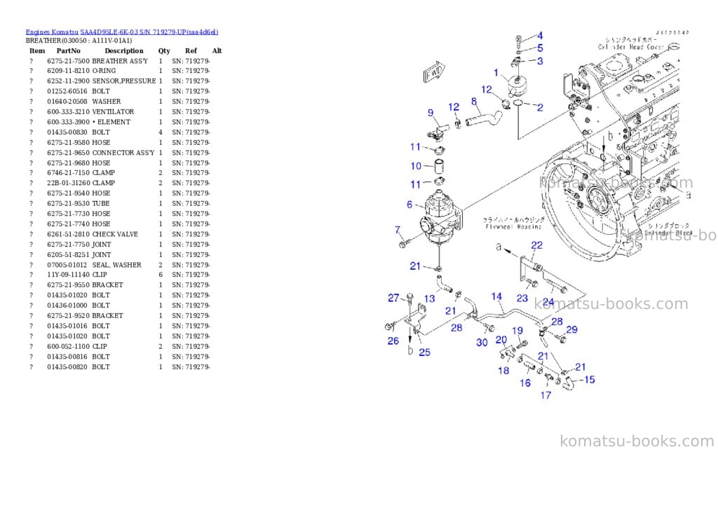 Komatsu SAA4D95LE-6K-03 S/N 719279-UP Parts catalog cover Page 4 Komatsu SAA4D95LE-6K-03 S/N 719279-UP Parts catalog cover Page 4