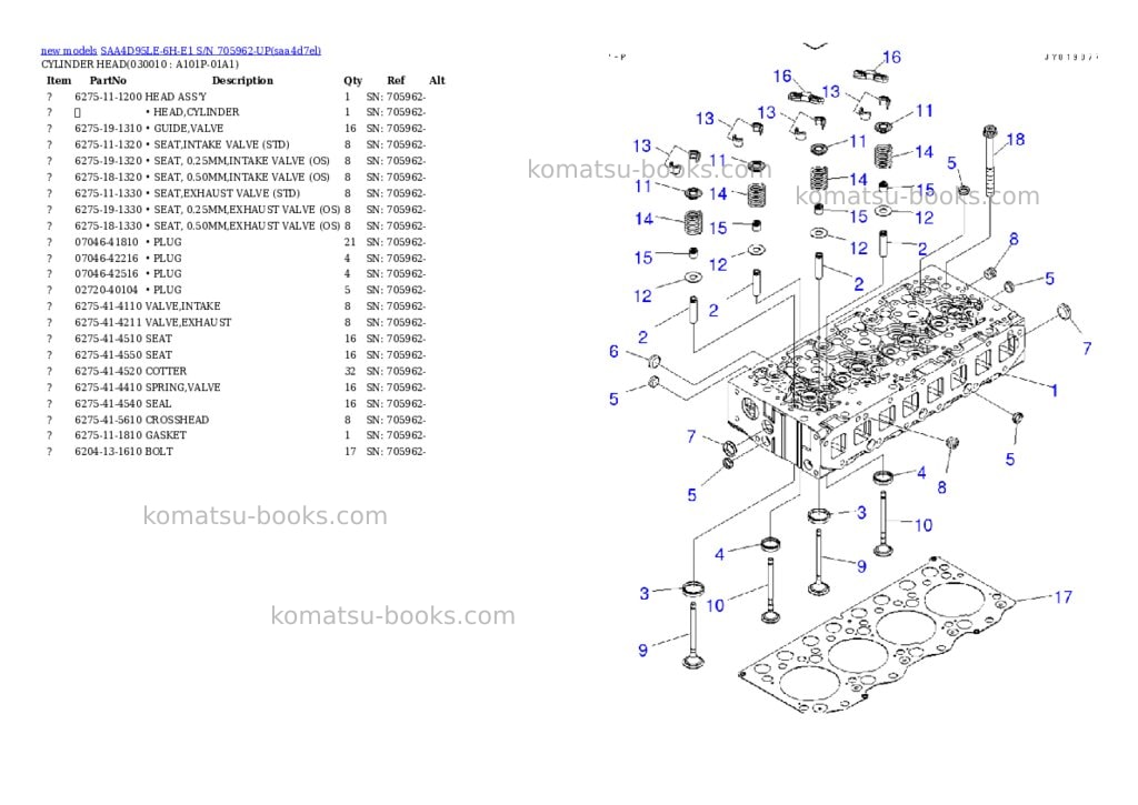 Komatsu SAA4D95LE-6H-E1 S/N 705962-UP Parts catalog cover