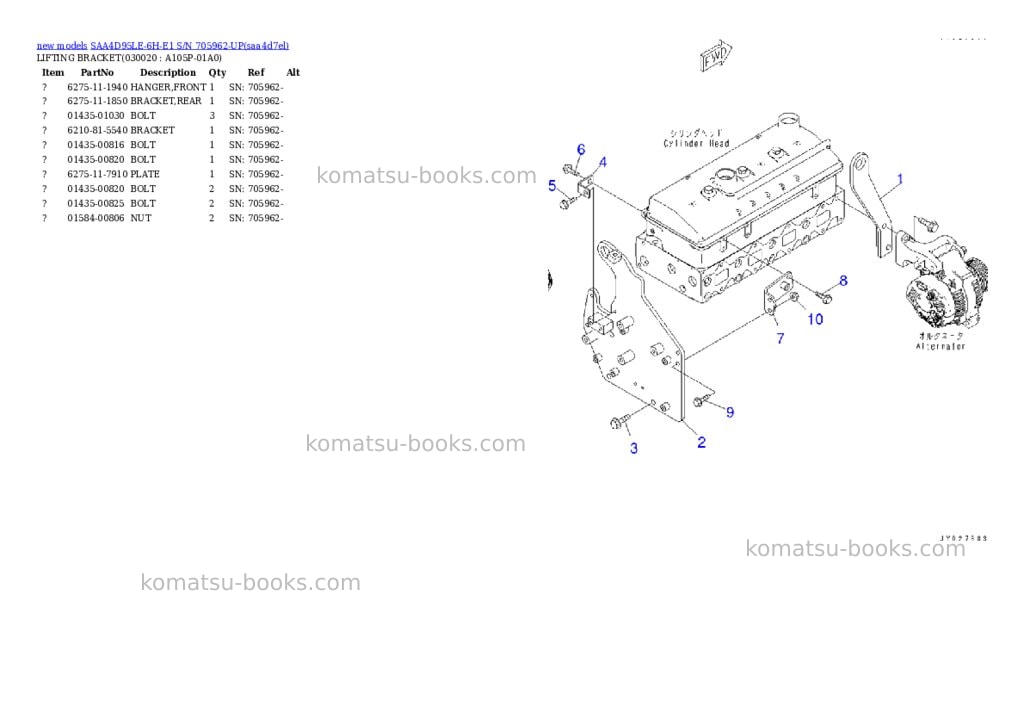 Komatsu SAA4D95LE-6H-E1 S/N 705962-UP Parts catalog cover Page 2