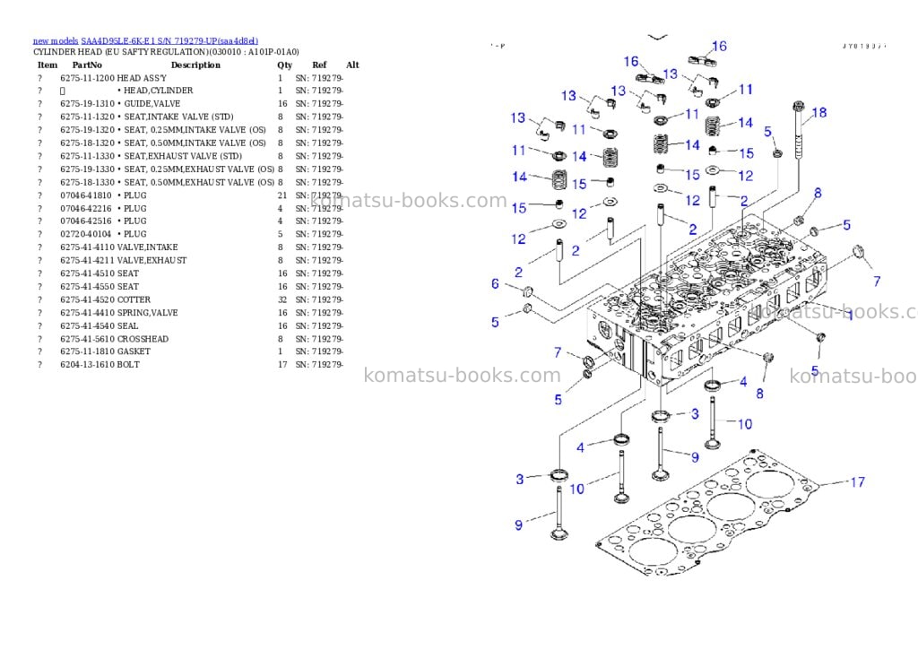 Komatsu SAA4D95LE-6K-E1 S/N 719279-UP Parts catalog cover Komatsu SAA4D95LE-6K-E1 S/N 719279-UP Parts catalog cover