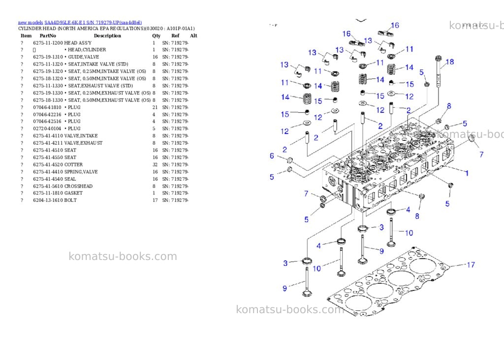 Komatsu SAA4D95LE-6K-E1 S/N 719279-UP Parts catalog cover Page 2 Komatsu SAA4D95LE-6K-E1 S/N 719279-UP Parts catalog cover Page 2