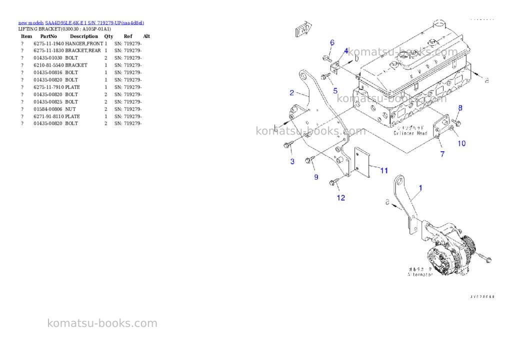 Komatsu SAA4D95LE-6K-E1 S/N 719279-UP Parts catalog cover Page 3 Komatsu SAA4D95LE-6K-E1 S/N 719279-UP Parts catalog cover Page 3