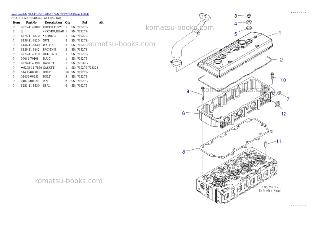 Komatsu SAA4D95LE-6K-E1 S/N 719279-UP Parts catalog cover Page 4 Komatsu SAA4D95LE-6K-E1 S/N 719279-UP Parts catalog cover Page 4