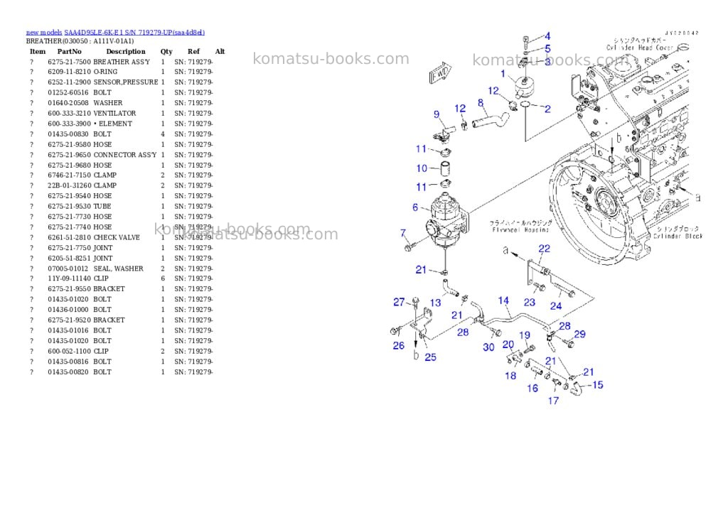 Komatsu SAA4D95LE-6K-E1 S/N 719279-UP Parts catalog cover Page 5 Komatsu SAA4D95LE-6K-E1 S/N 719279-UP Parts catalog cover Page 5
