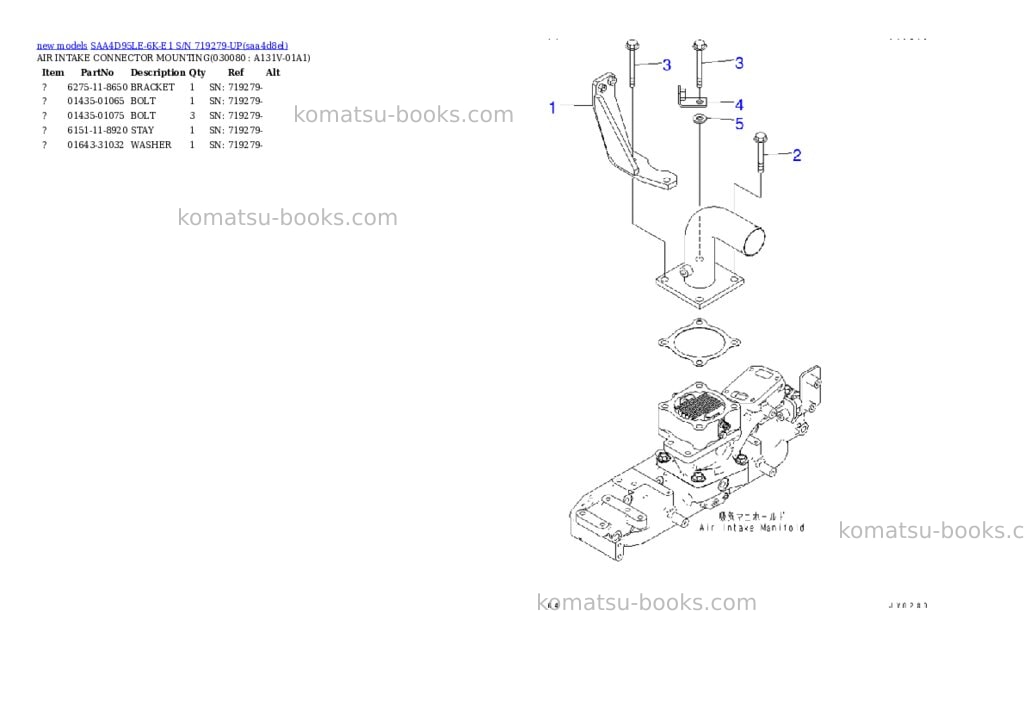 Komatsu SAA4D95LE-6K-E1 S/N 719279-UP Parts catalog cover Page 8 Komatsu SAA4D95LE-6K-E1 S/N 719279-UP Parts catalog cover Page 8