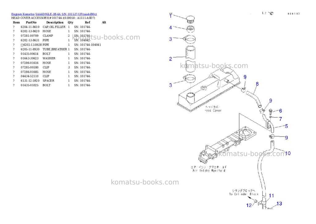 Komatsu saa4d95le-3b-4a s/n 101537-up Parts catalog cover Page 4