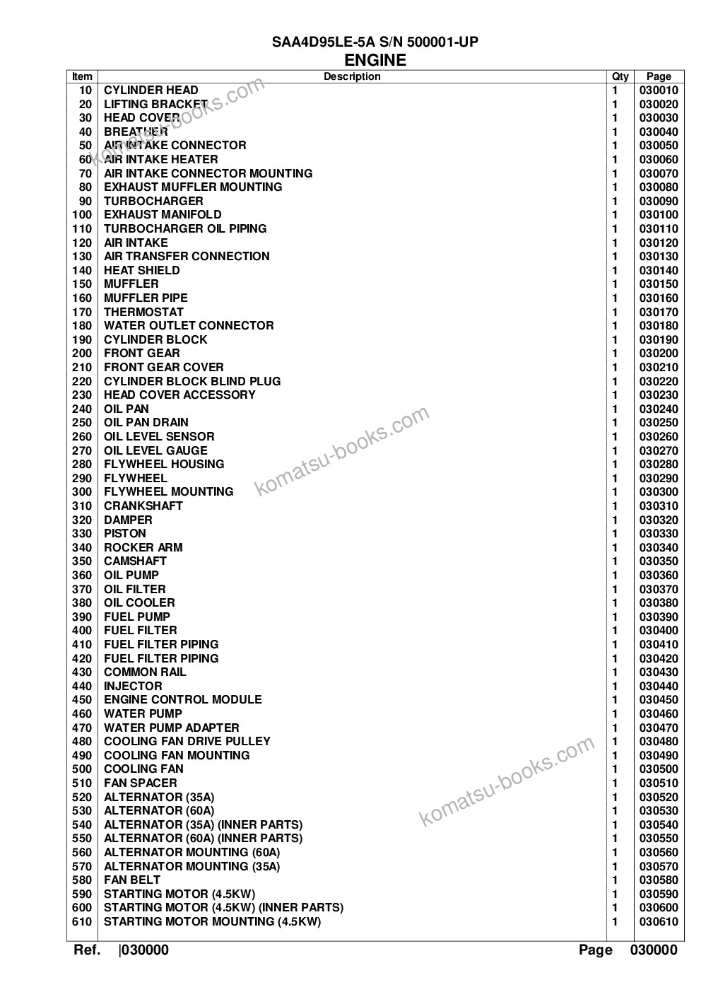 Komatsu saa4d95le-5a s/n 500001-up for pc138us-8/pc138uslc-8 Parts catalog cover Page 2