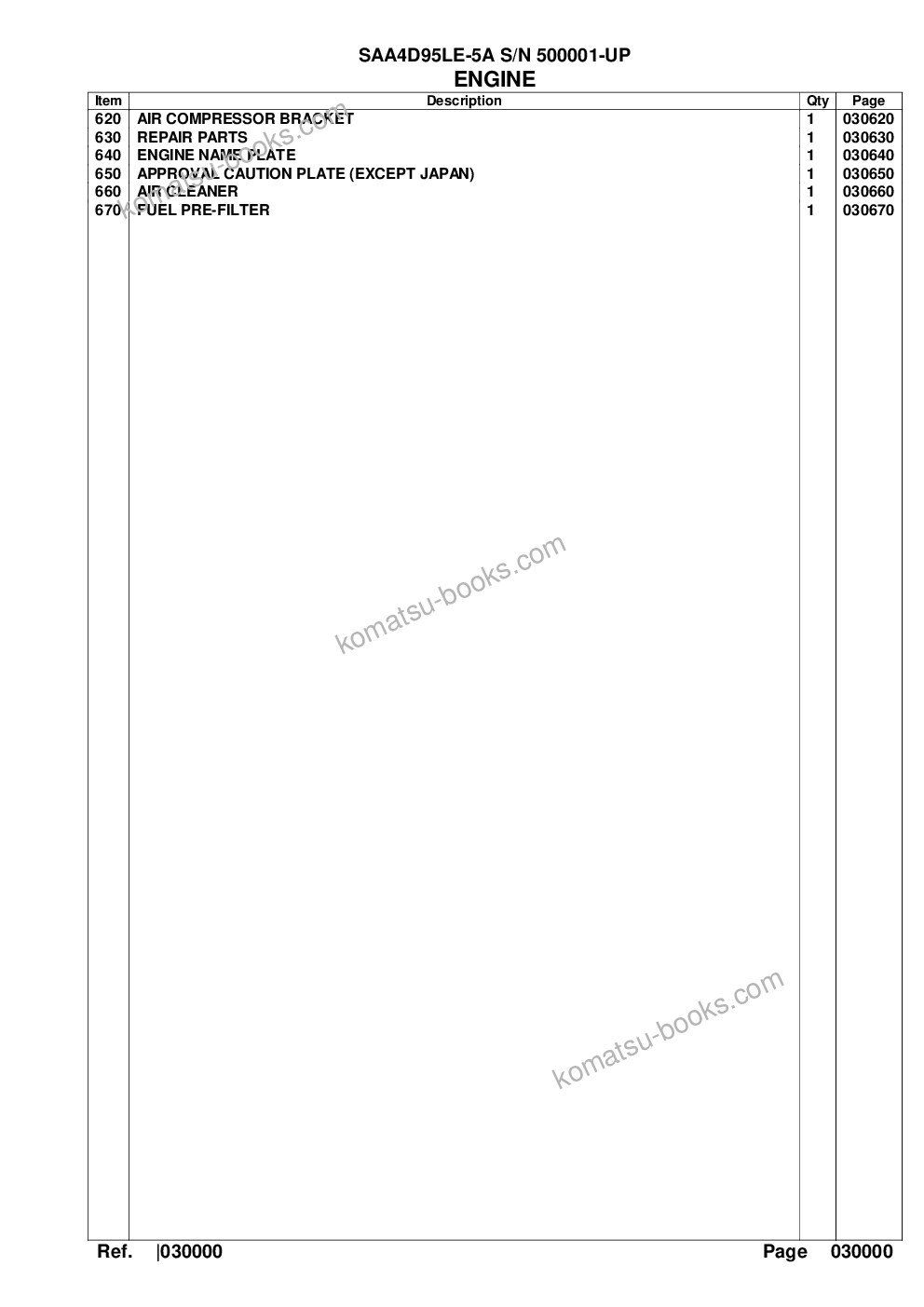 Komatsu saa4d95le-5a s/n 500001-up for pc138us-8/pc138uslc-8 Parts catalog cover Page 3