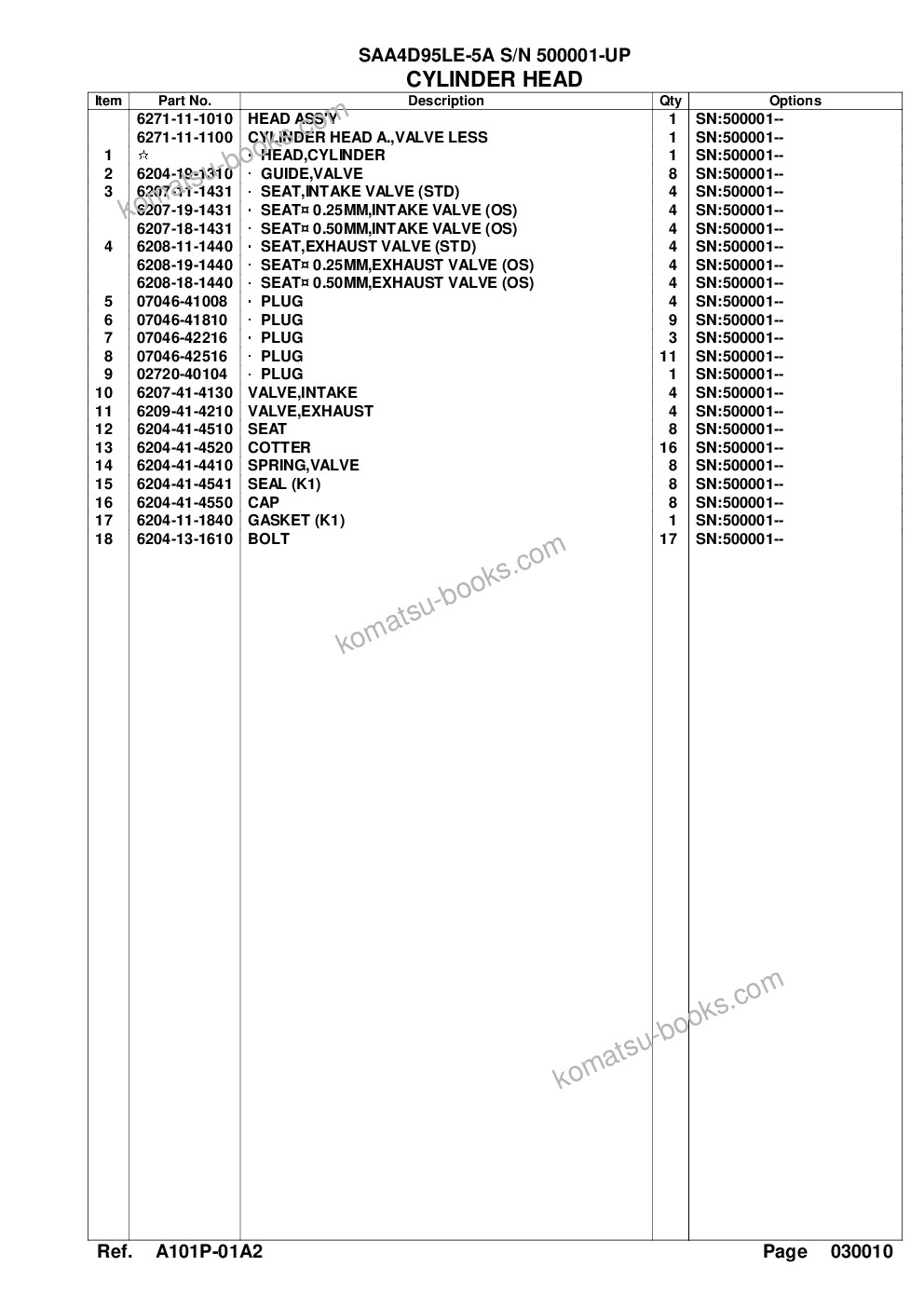 Komatsu saa4d95le-5a s/n 500001-up for pc138us-8/pc138uslc-8 Parts catalog cover Page 5