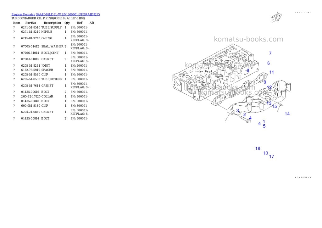 Komatsu saa4d95le-5l-w s/n 500001-up Parts catalog cover Page 10 Komatsu saa4d95le-5l-w s/n 500001-up Parts catalog cover Page 10