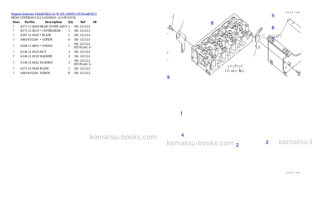 Komatsu saa4d95le-5l-w s/n 500001-up Parts catalog cover Page 2 Komatsu saa4d95le-5l-w s/n 500001-up Parts catalog cover Page 2