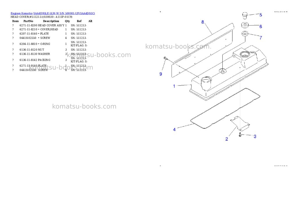 Komatsu saa4d95le-5lw-w s/n 500001-up Parts catalog cover Page 2 Komatsu saa4d95le-5lw-w s/n 500001-up Parts catalog cover Page 2