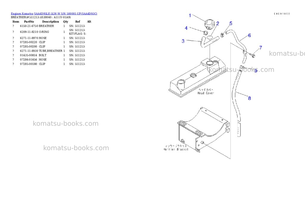 Komatsu saa4d95le-5lw-w s/n 500001-up Parts catalog cover Page 3 Komatsu saa4d95le-5lw-w s/n 500001-up Parts catalog cover Page 3
