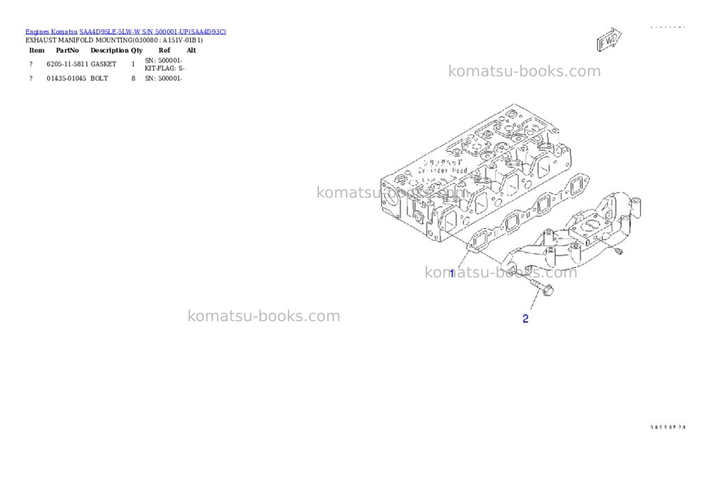 Komatsu saa4d95le-5lw-w s/n 500001-up Parts catalog cover Page 7 Komatsu saa4d95le-5lw-w s/n 500001-up Parts catalog cover Page 7