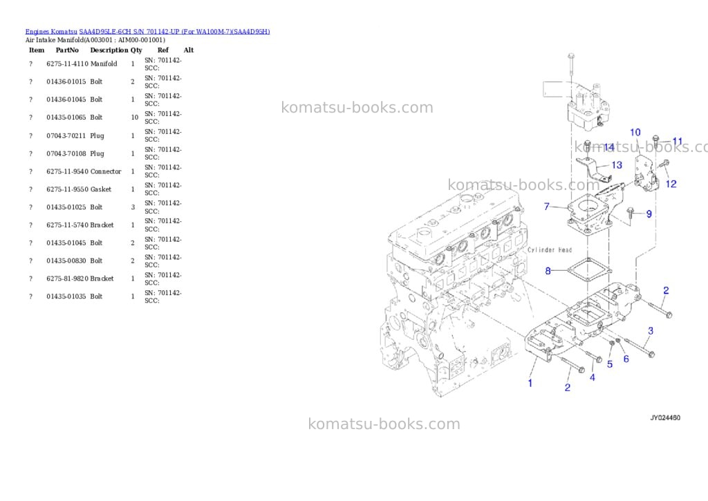 Komatsu saa4d95le-6ch s/n 701142-up for wa100m-7 Parts catalog cover Page 2