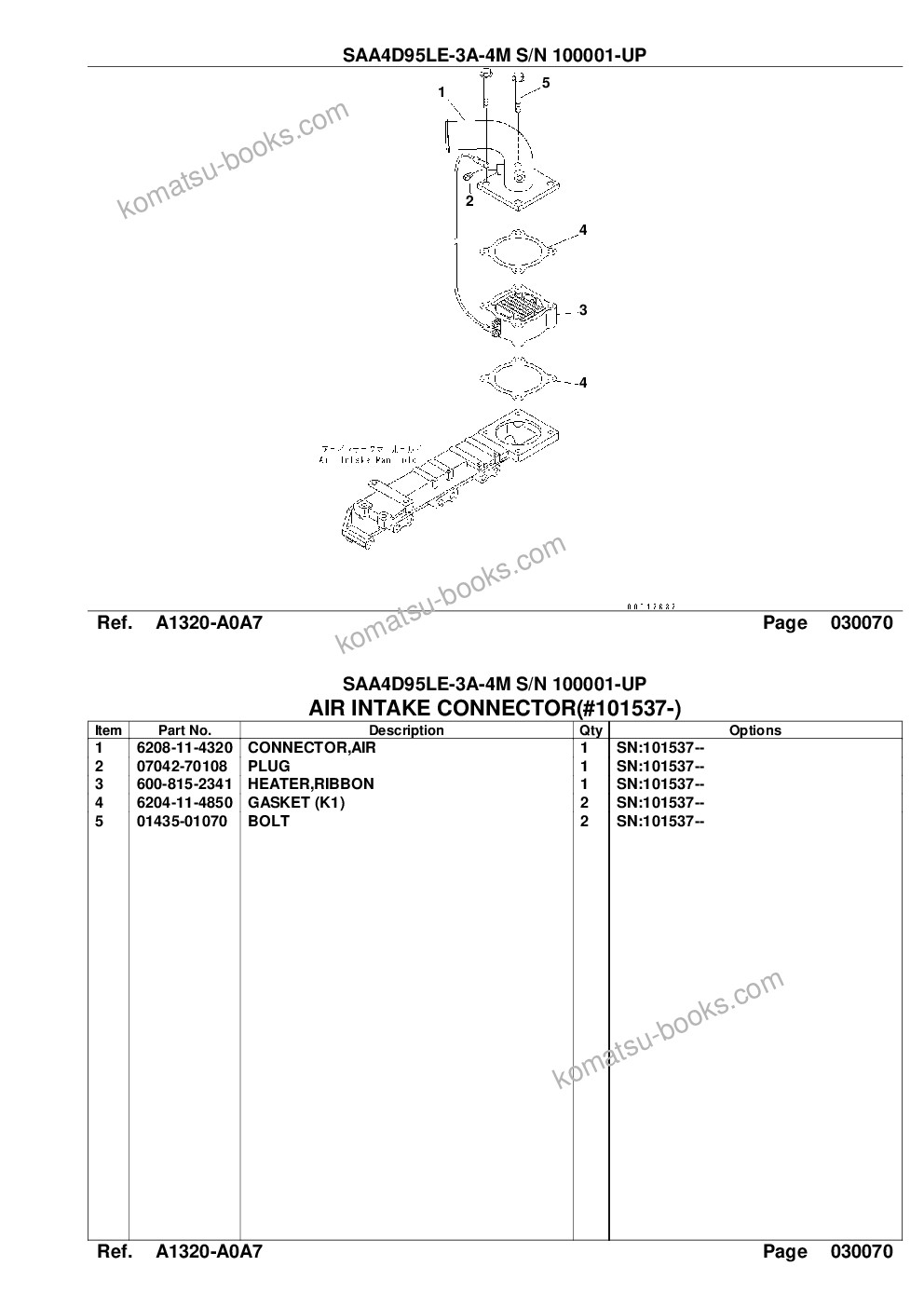 Komatsu saa4d95le-3a-4m s/n 100001-up Parts catalog cover Page 10 Komatsu saa4d95le-3a-4m s/n 100001-up Parts catalog cover Page 10