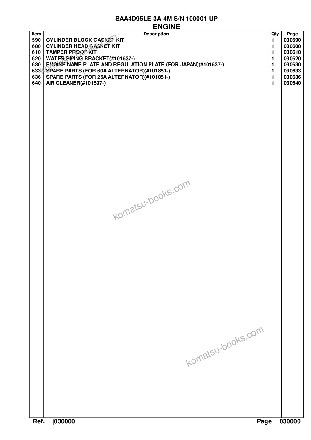 Komatsu saa4d95le-3a-4m s/n 100001-up Parts catalog cover Page 3 Komatsu saa4d95le-3a-4m s/n 100001-up Parts catalog cover Page 3