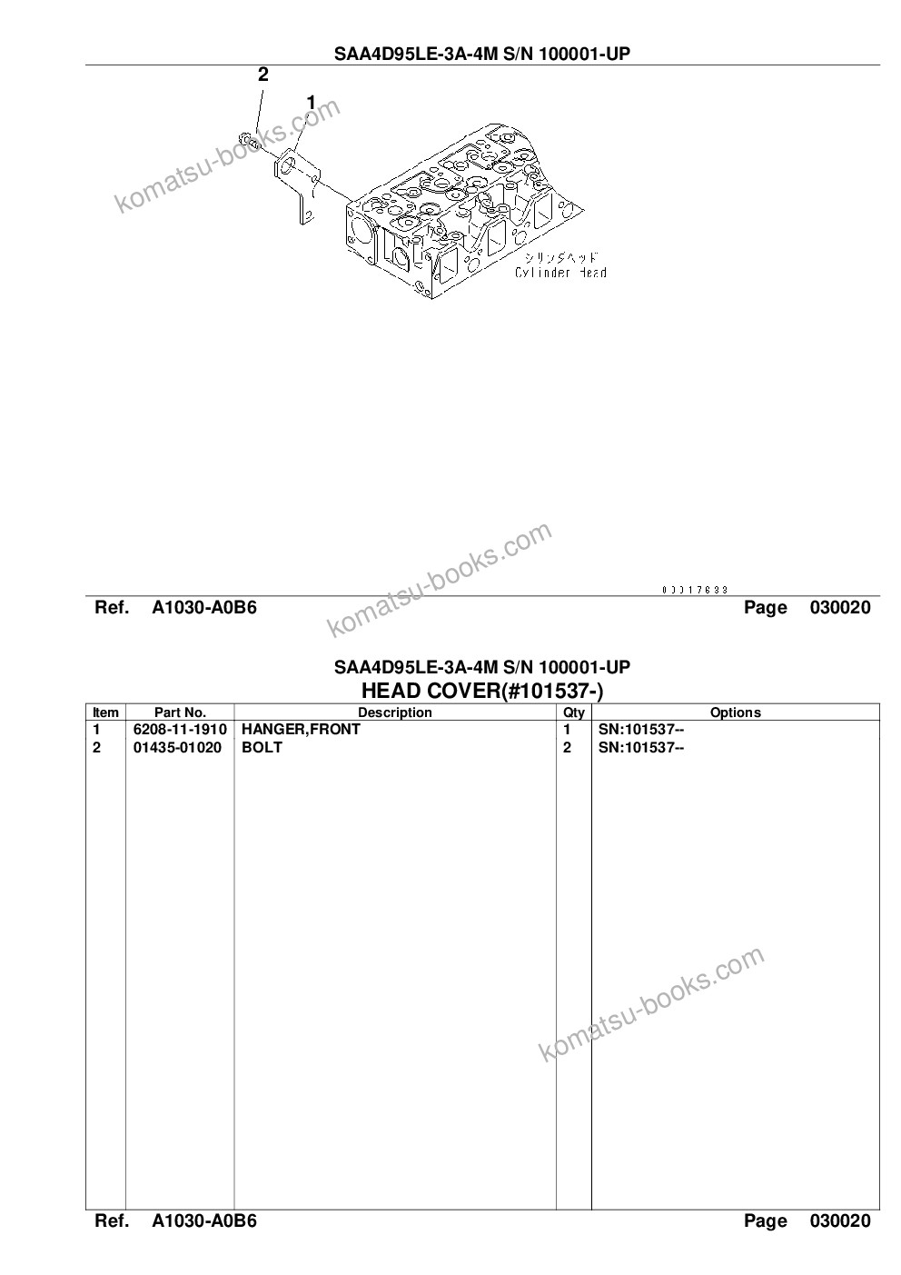 Komatsu saa4d95le-3a-4m s/n 100001-up Parts catalog cover Page 5 Komatsu saa4d95le-3a-4m s/n 100001-up Parts catalog cover Page 5