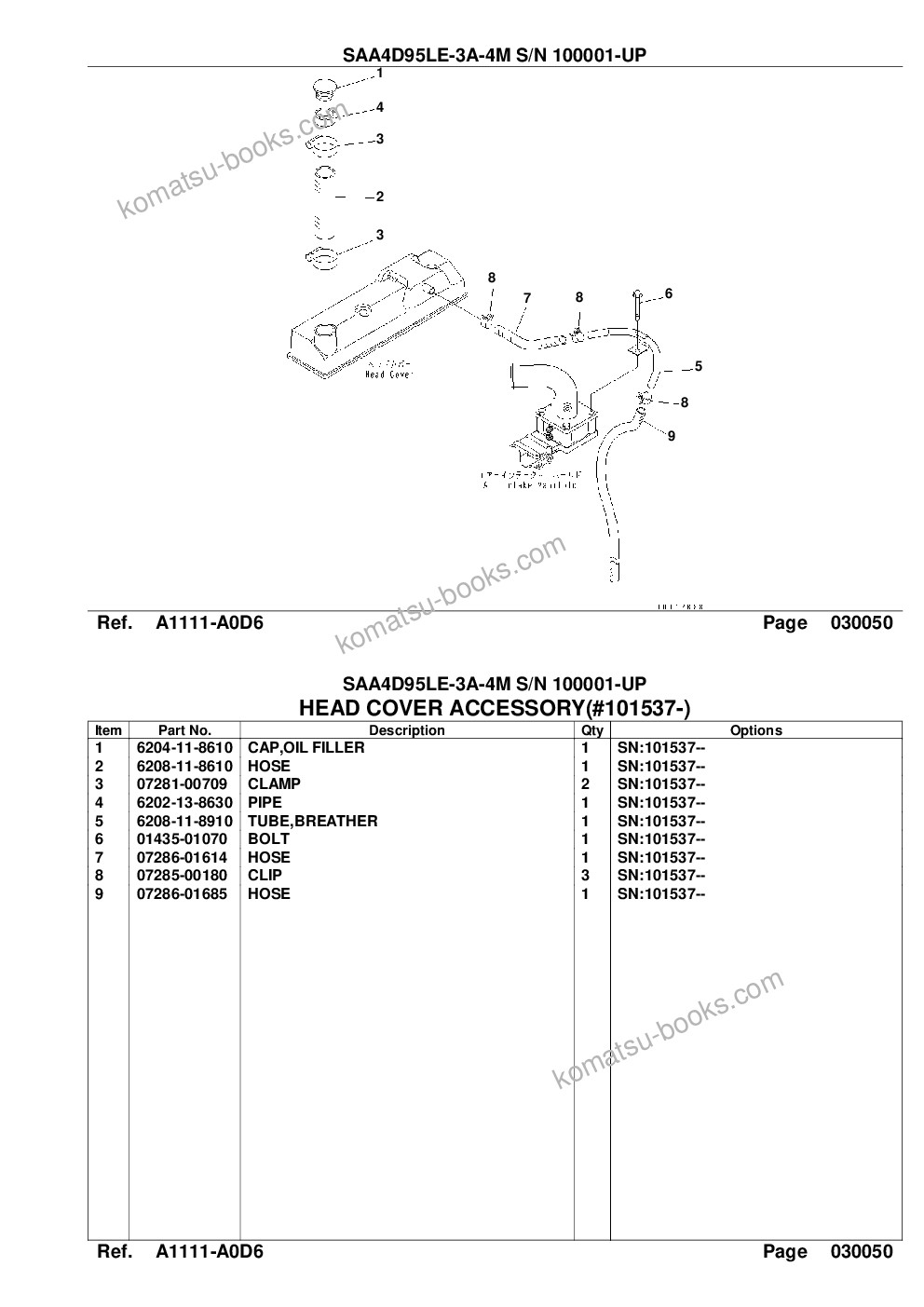 Komatsu saa4d95le-3a-4m s/n 100001-up Parts catalog cover Page 8 Komatsu saa4d95le-3a-4m s/n 100001-up Parts catalog cover Page 8