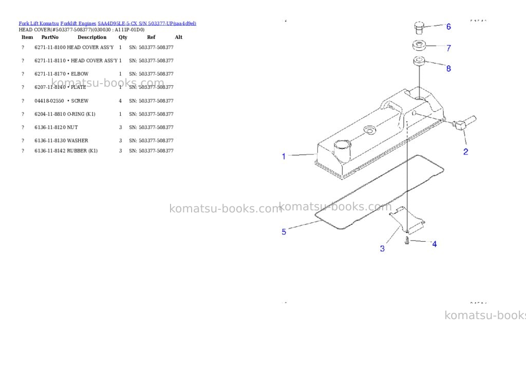Komatsu saa4d95le-5-cx s/n 503377-up Parts catalog cover Page 2 Komatsu saa4d95le-5-cx s/n 503377-up Parts catalog cover Page 2