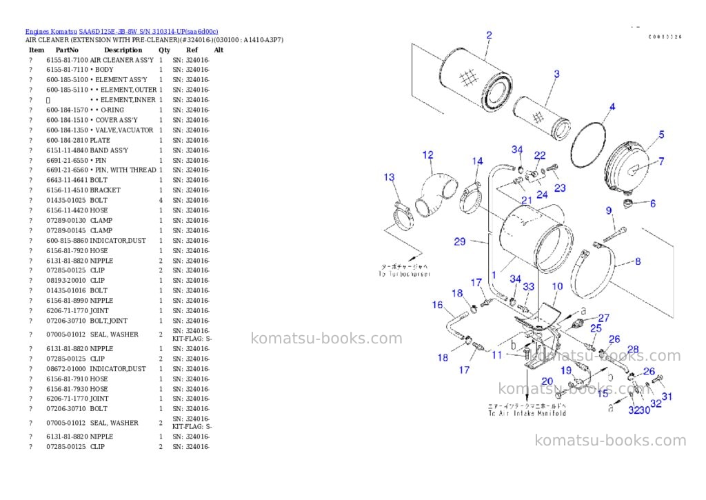 Komatsu saa6d125e-3b-8w s/n 310314-up Parts catalog cover Page 9 Komatsu saa6d125e-3b-8w s/n 310314-up Parts catalog cover Page 9