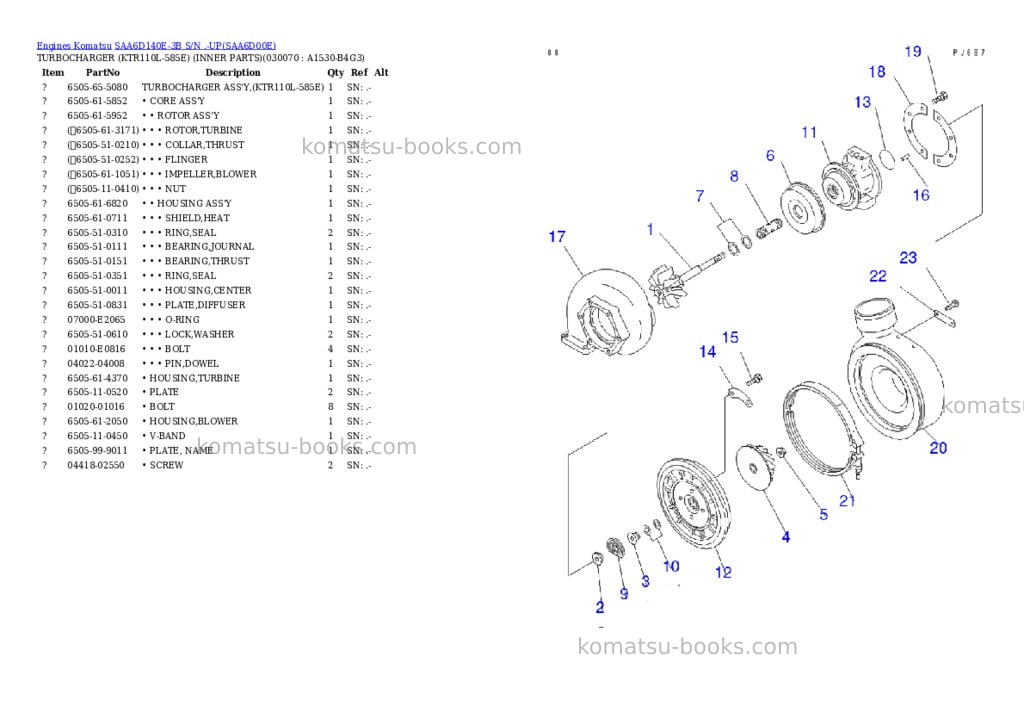 Komatsu saa6d140e-3b s/n .-up Parts catalog cover Page 6