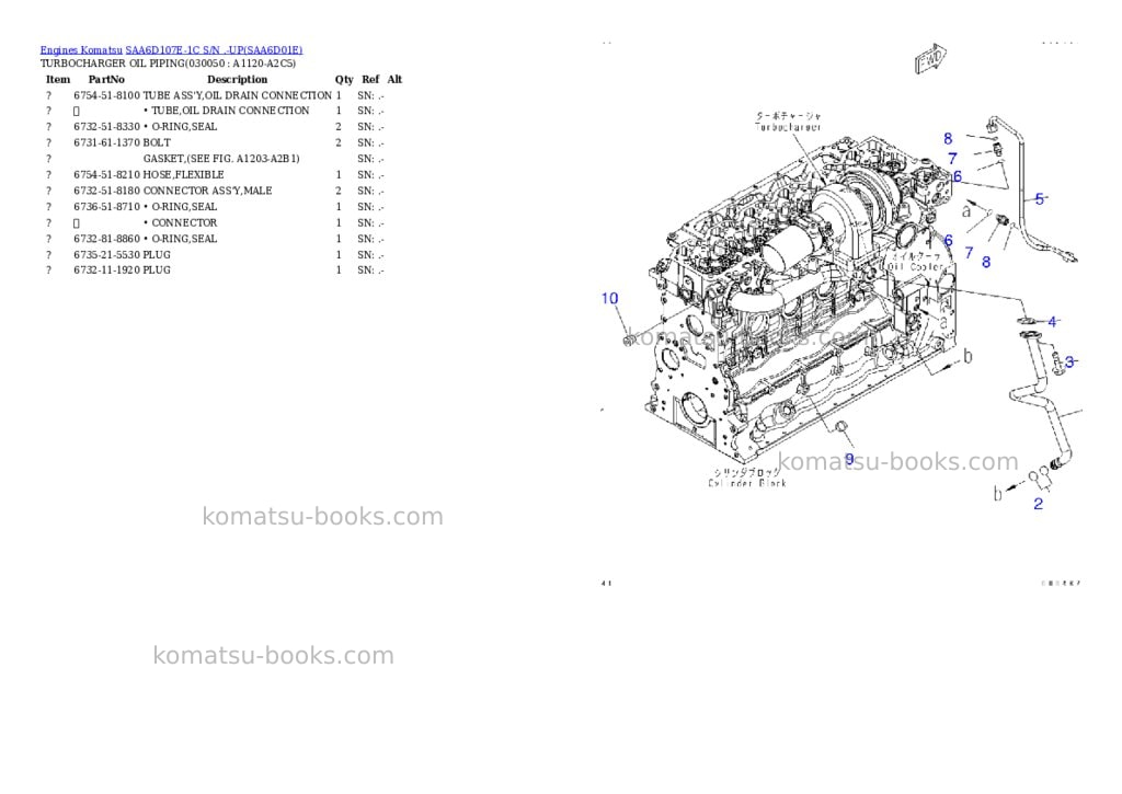 Komatsu saa6d107e-1c s/n .-up Parts catalog cover Page 4 Komatsu saa6d107e-1c s/n .-up Parts catalog cover Page 4