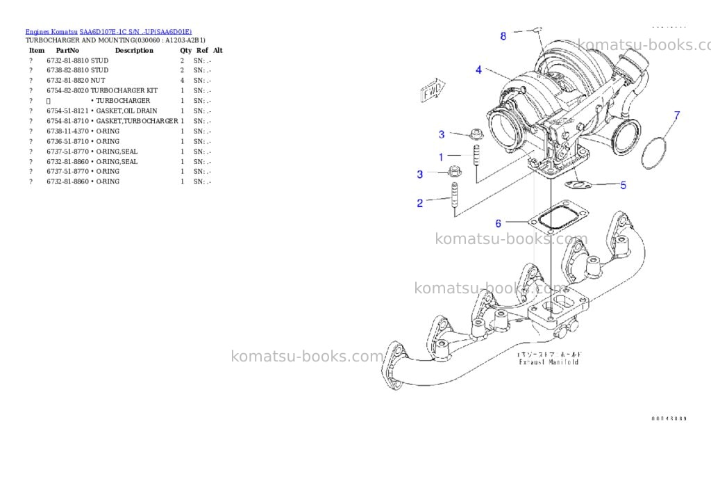 Komatsu saa6d107e-1c s/n .-up Parts catalog cover Page 5 Komatsu saa6d107e-1c s/n .-up Parts catalog cover Page 5