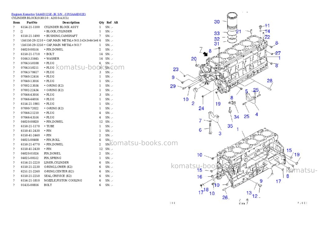 Komatsu saa6d125e-3k s/n .-up Parts catalog cover Page 10 Komatsu saa6d125e-3k s/n .-up Parts catalog cover Page 10