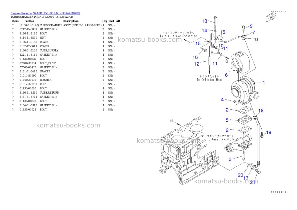 Komatsu saa6d125e-3k s/n .-up Parts catalog cover Page 5 Komatsu saa6d125e-3k s/n .-up Parts catalog cover Page 5