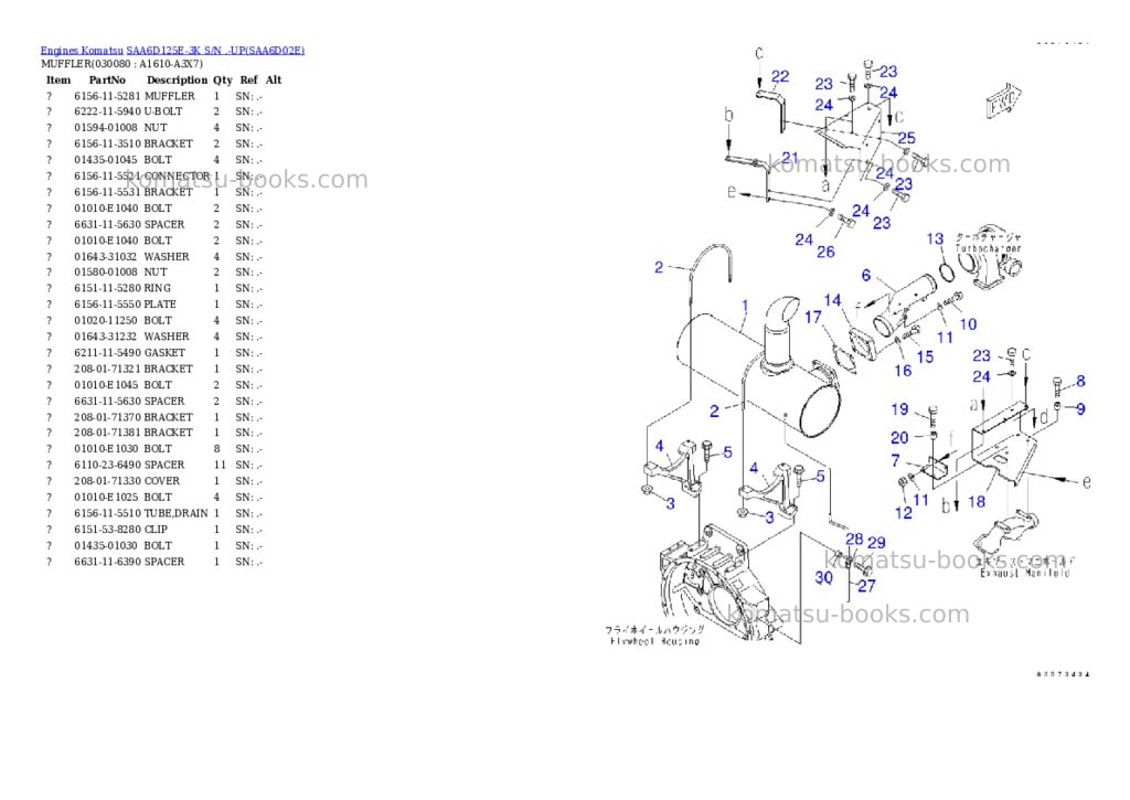 Komatsu saa6d125e-3k s/n .-up Parts catalog cover Page 7 Komatsu saa6d125e-3k s/n .-up Parts catalog cover Page 7