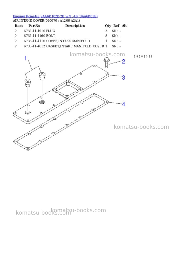 Komatsu saa6d102e-2e s/n .-up Parts catalog cover Page 6 Komatsu saa6d102e-2e s/n .-up Parts catalog cover Page 6