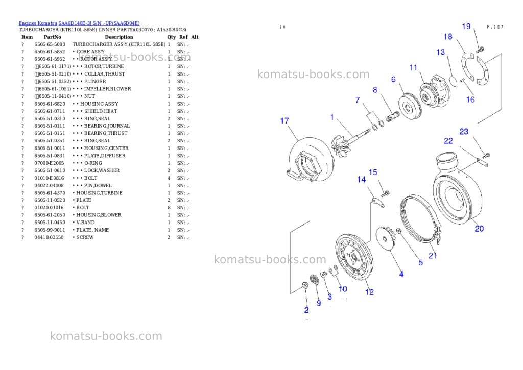 Komatsu saa6d140e-3j s/n .-up Parts catalog cover Page 6 Komatsu saa6d140e-3j s/n .-up Parts catalog cover Page 6