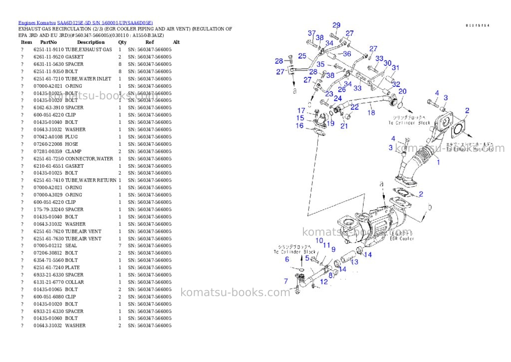 Komatsu saa6d125e-5d s/n 560001-up Parts catalog cover Page 10 Komatsu saa6d125e-5d s/n 560001-up Parts catalog cover Page 10