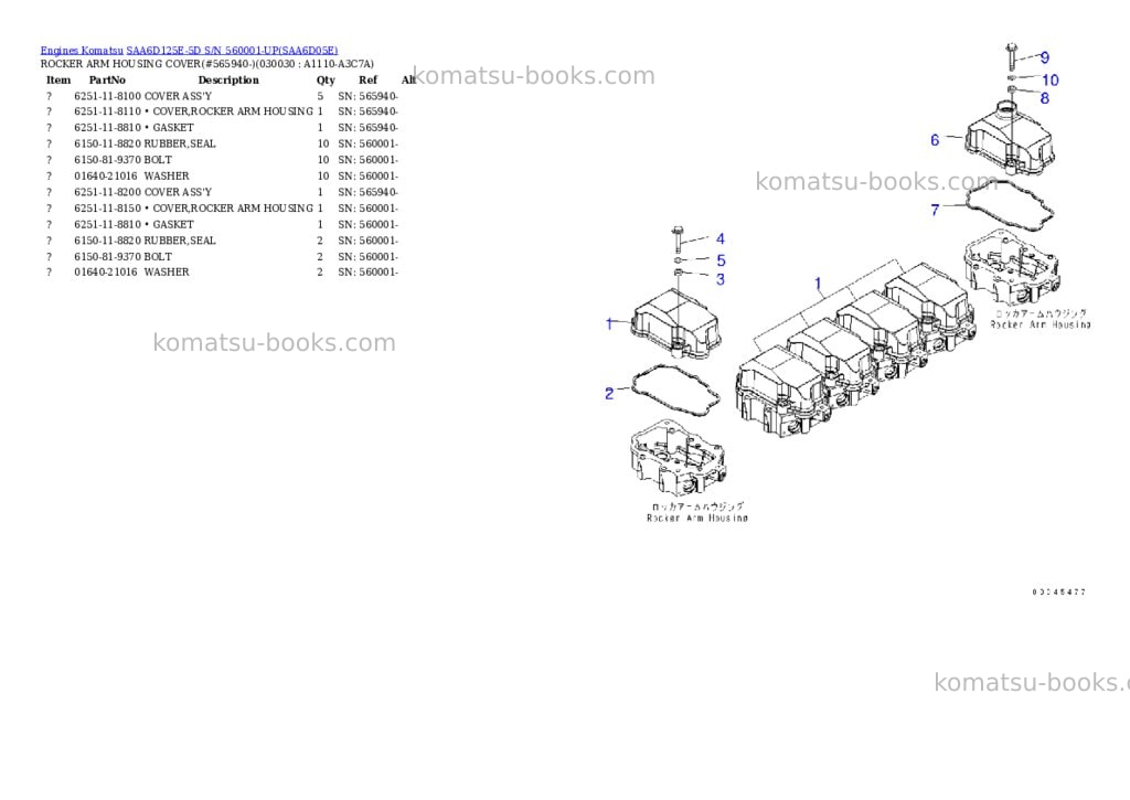 Komatsu saa6d125e-5d s/n 560001-up Parts catalog cover Page 2 Komatsu saa6d125e-5d s/n 560001-up Parts catalog cover Page 2