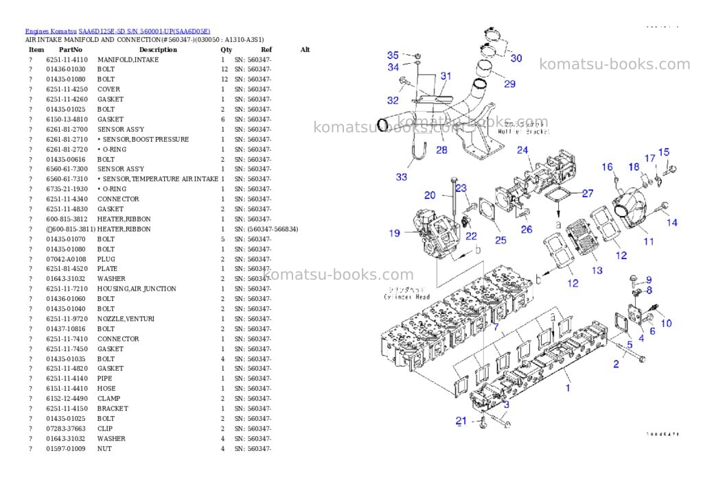Komatsu saa6d125e-5d s/n 560001-up Parts catalog cover Page 4 Komatsu saa6d125e-5d s/n 560001-up Parts catalog cover Page 4