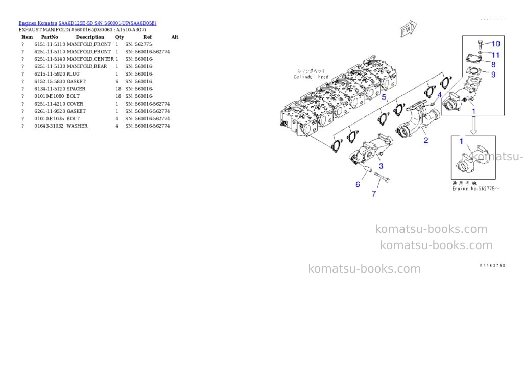 Komatsu saa6d125e-5d s/n 560001-up Parts catalog cover Page 5 Komatsu saa6d125e-5d s/n 560001-up Parts catalog cover Page 5