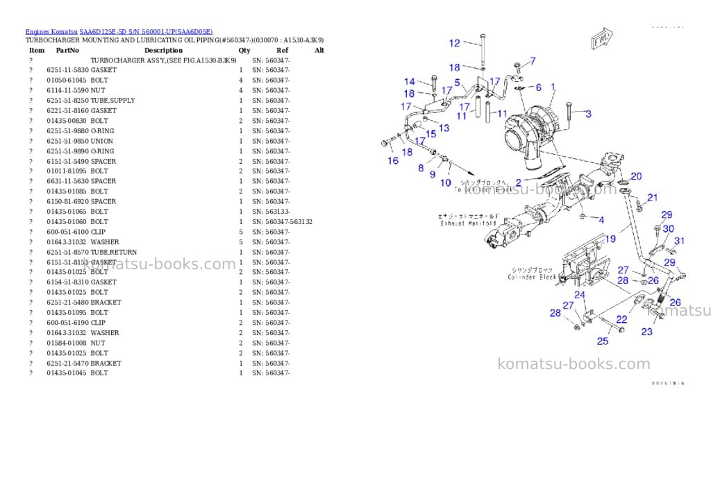 Komatsu saa6d125e-5d s/n 560001-up Parts catalog cover Page 6 Komatsu saa6d125e-5d s/n 560001-up Parts catalog cover Page 6