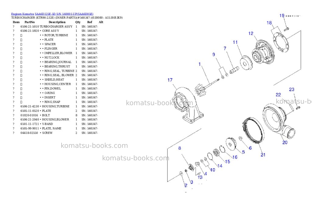 Komatsu saa6d125e-5d s/n 560001-up Parts catalog cover Page 7 Komatsu saa6d125e-5d s/n 560001-up Parts catalog cover Page 7