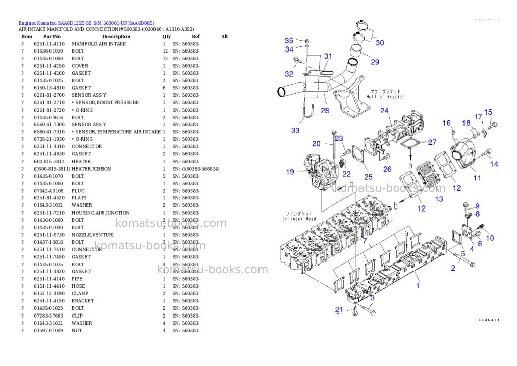 Komatsu saa6d125e-5e s/n 560001-up Parts catalog cover Page 3 Komatsu saa6d125e-5e s/n 560001-up Parts catalog cover Page 3